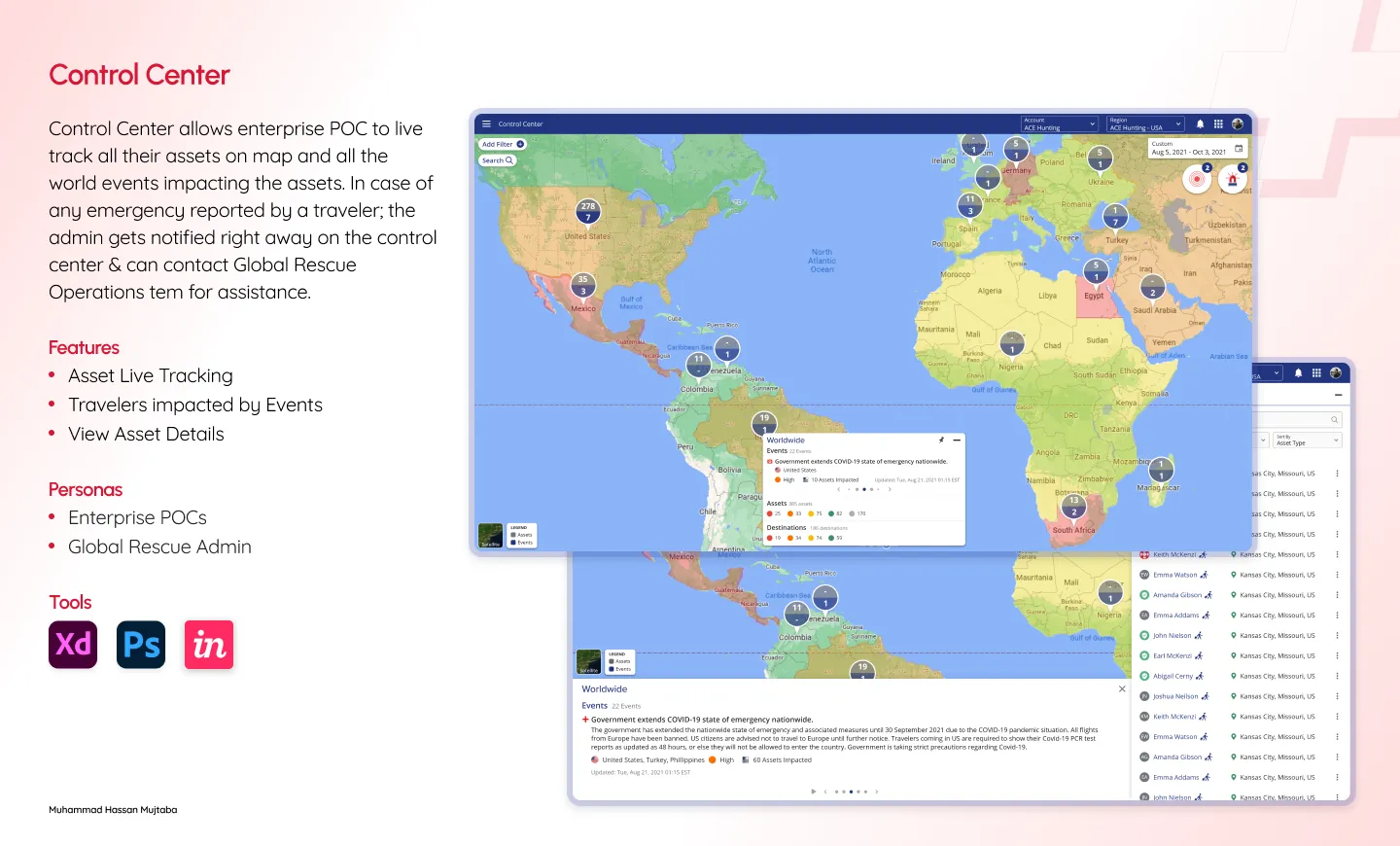 GRID Control Center