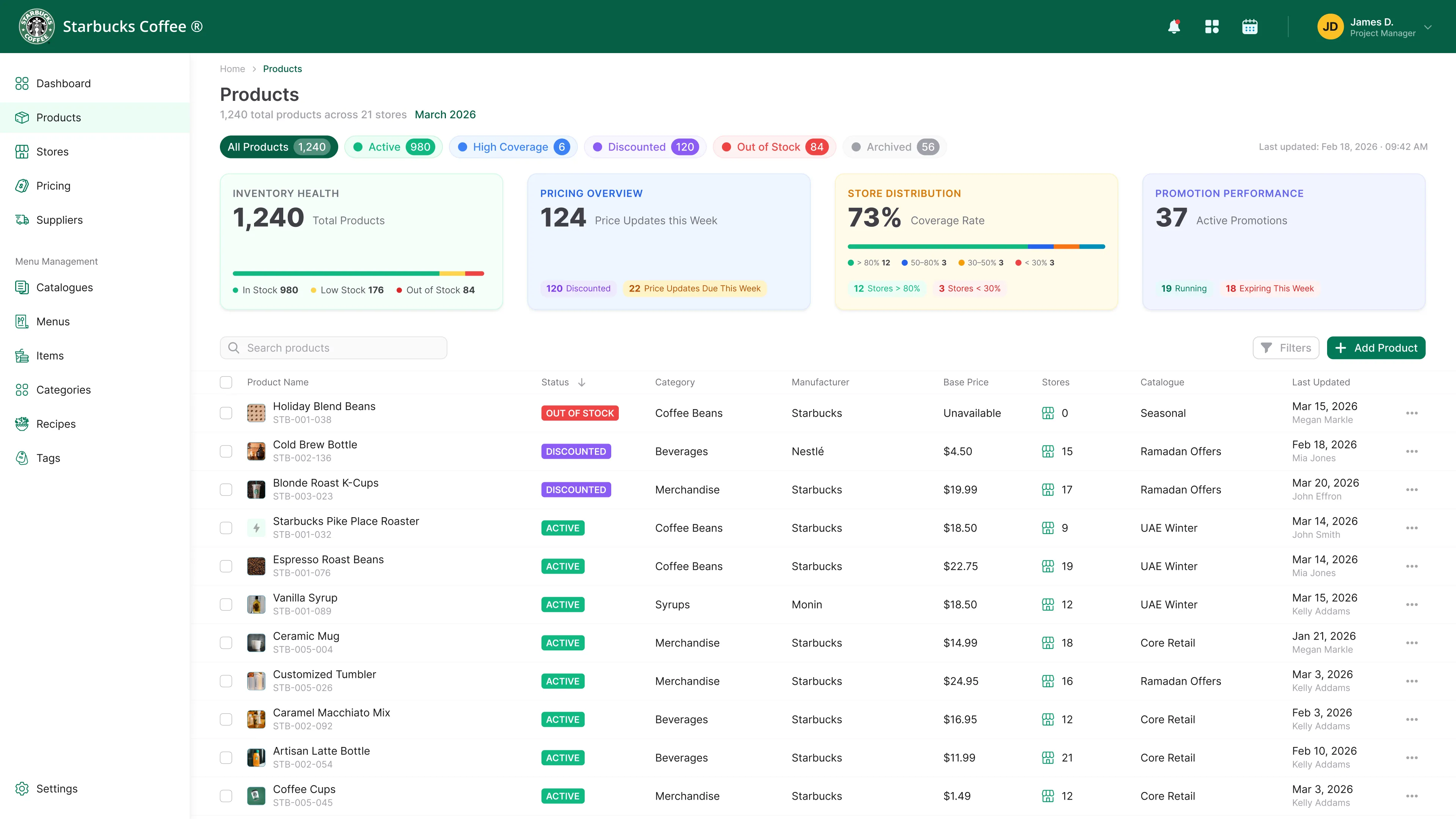 Pretelio products management screen