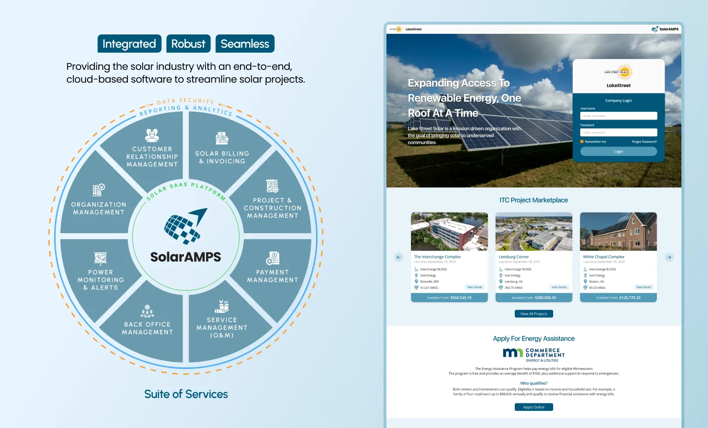 SolarAMPs introduction view