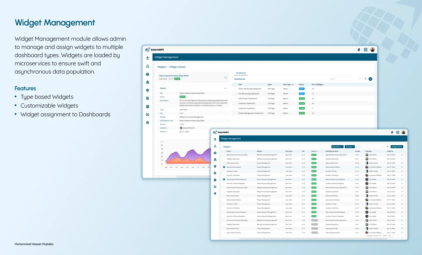 Widget Management