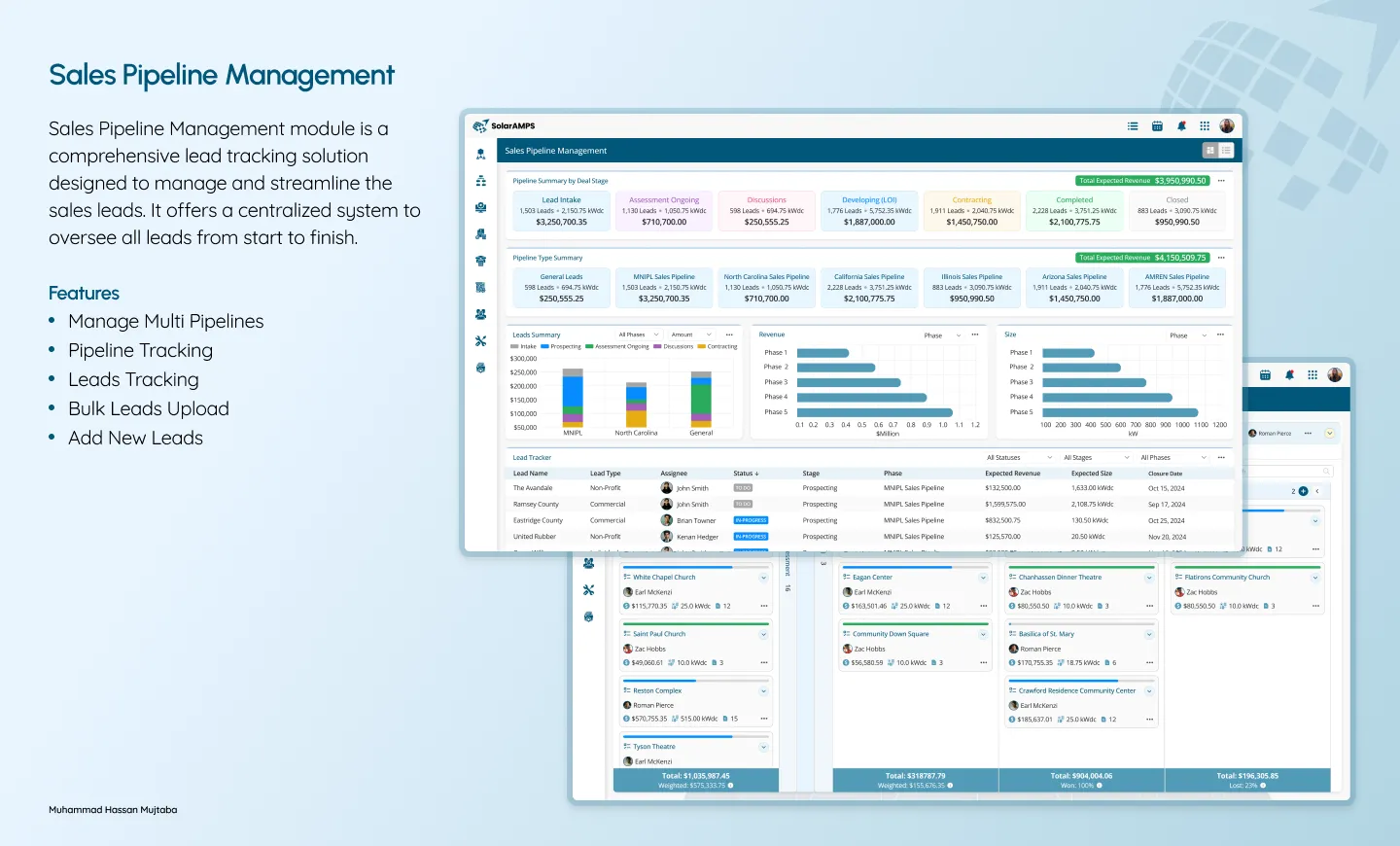 Sales Pipeline Management