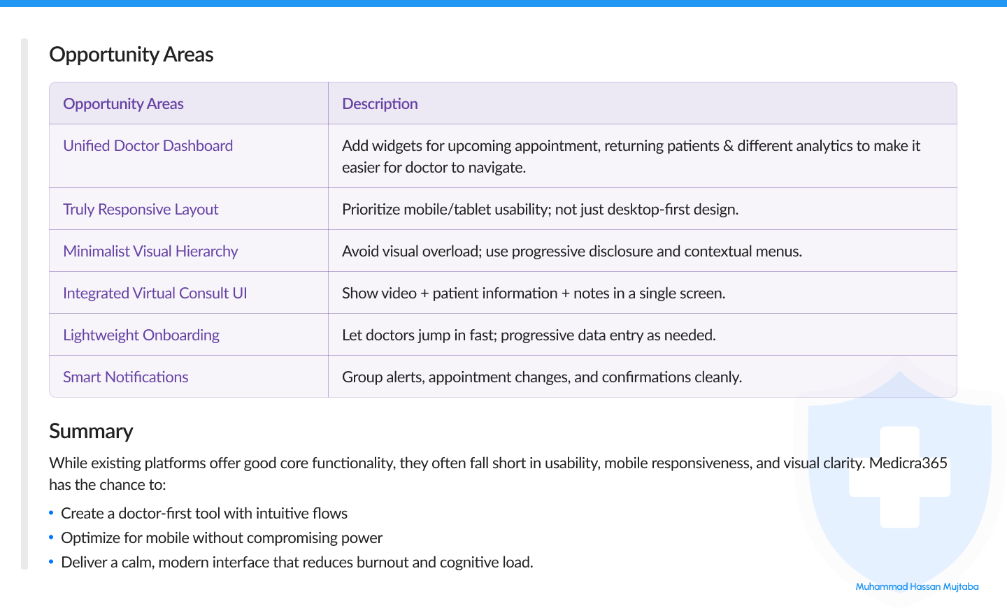 Competitor Analysis - Opportunity Areas
