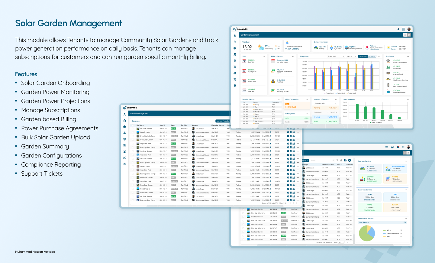 Solar Garden Management
