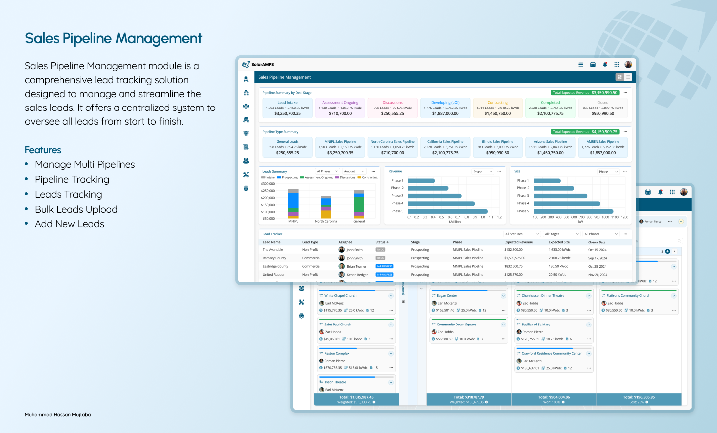 Sales Pipeline Management